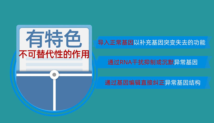 核酸药物为什么值得研发？